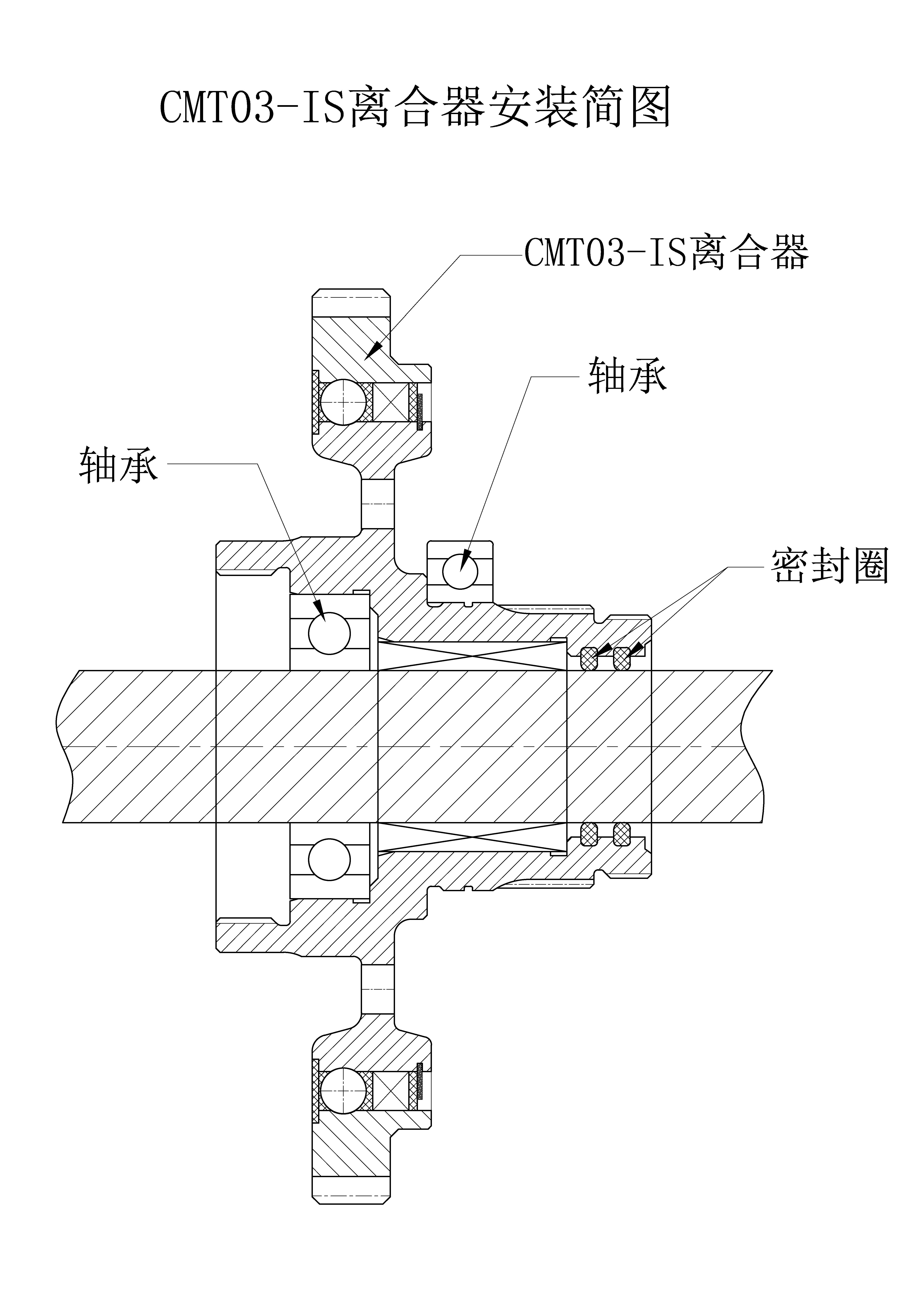 CMT03 IS-A安装简图-Model.jpg CMT03 IS-A安装简图-Model.jpg