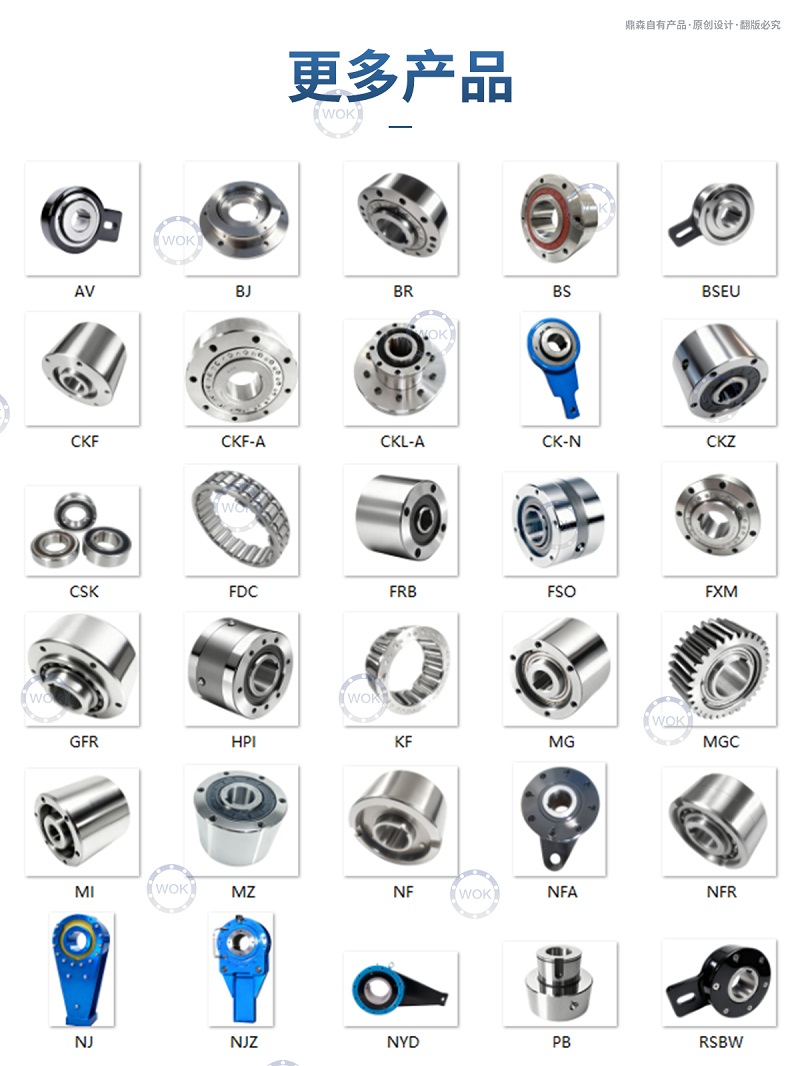 更多产品-逆止单向离合器.jpg